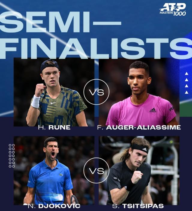 开云线上入口-巴黎大师赛4强乃当下最强阵容 德约能否突出重围？