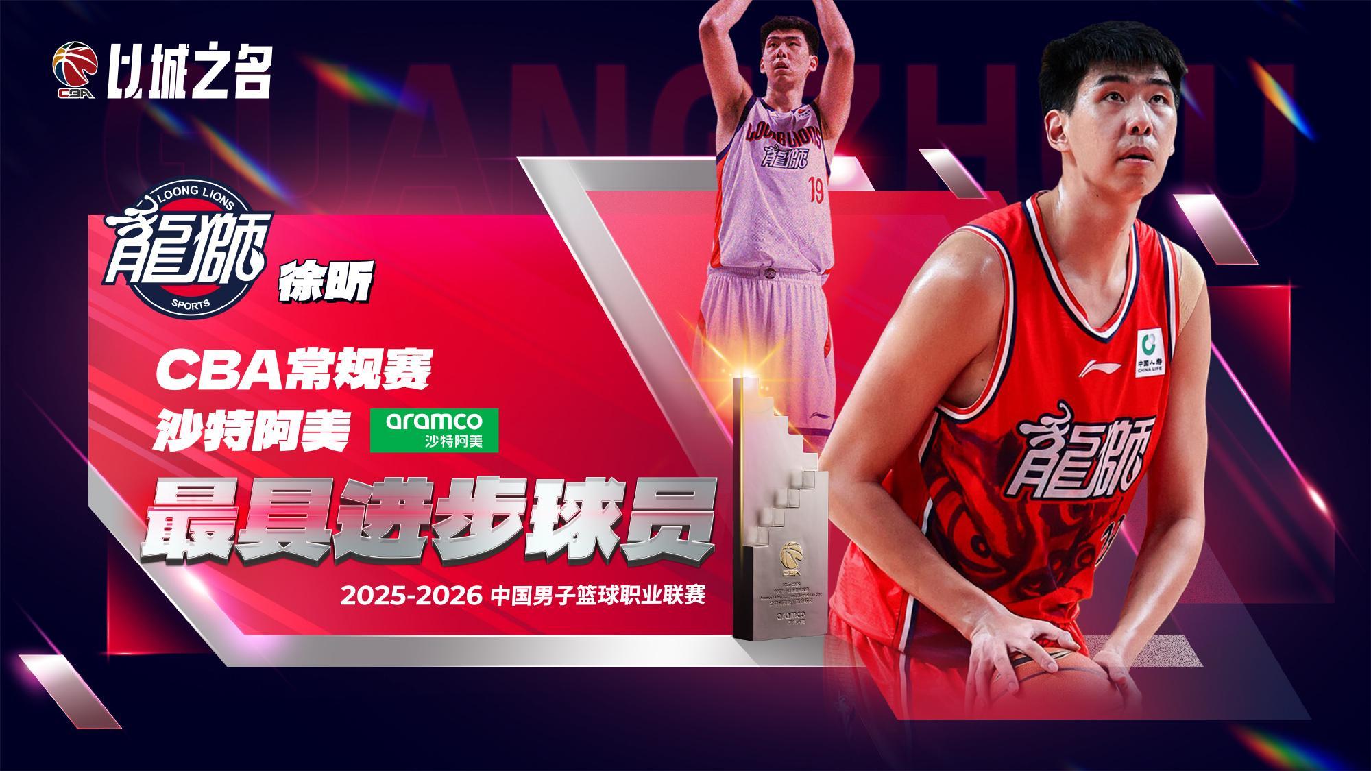 开云下载-杜锋看看！徐昕单赛季勇夺最具进步球员+入选二阵，攻守全面盘活